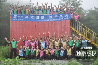 大連游記 體驗式拓展活動的魅力與策劃心得