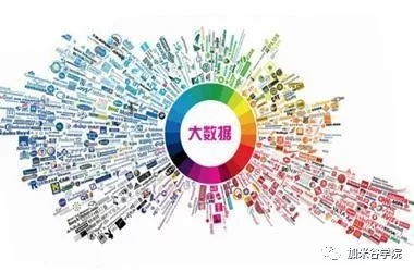 大數(shù)據(jù)處理的五大關(guān)鍵技術(shù)及其應用探索