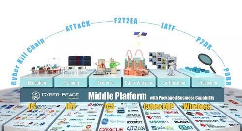 榮耀彰顯！賽寧網安“下一代網絡靶場”榮膺年度互聯網十大創新力產品